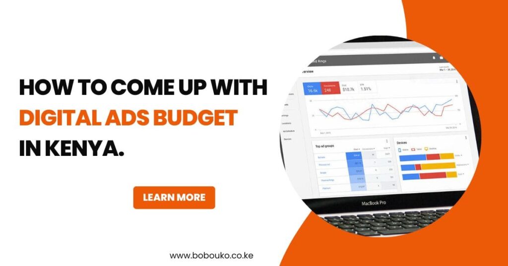 HOW TO COME UP WITH DIGITAL ADS BUDGET IN KENYA.