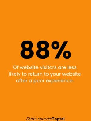 website maintenance stats